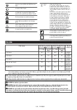 Предварительный просмотр 149 страницы Makita UR012GT401 Instruction Manual