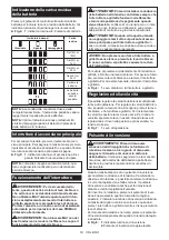 Preview for 53 page of Makita UR014G Instruction Manual