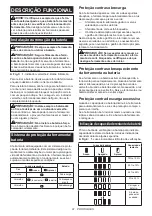 Preview for 91 page of Makita UR014G Instruction Manual