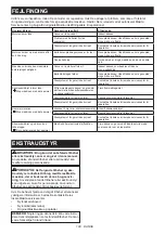 Preview for 108 page of Makita UR014G Instruction Manual