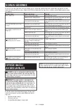 Preview for 132 page of Makita UR014G Instruction Manual
