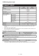 Preview for 56 page of Makita UR016G Instruction Manual