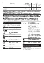 Preview for 72 page of Makita UR016G Instruction Manual