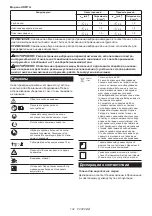 Предварительный просмотр 132 страницы Makita UR016G Instruction Manual