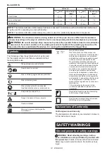 Preview for 14 page of Makita UR017GZ Instruction Manual