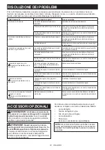 Preview for 74 page of Makita UR017GZ Instruction Manual