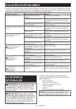 Preview for 106 page of Makita UR017GZ Instruction Manual