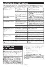 Preview for 154 page of Makita UR017GZ Instruction Manual