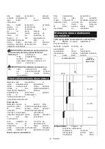 Предварительный просмотр 33 страницы Makita UR100D Instruction Manual