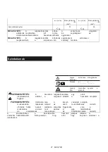 Предварительный просмотр 41 страницы Makita UR100D Instruction Manual