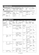 Предварительный просмотр 53 страницы Makita UR100D Instruction Manual