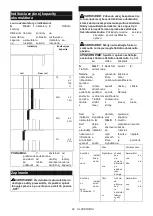 Предварительный просмотр 62 страницы Makita UR100D Instruction Manual