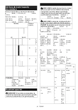 Предварительный просмотр 74 страницы Makita UR100D Instruction Manual