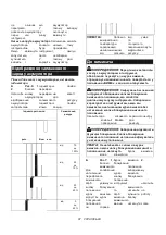 Предварительный просмотр 87 страницы Makita UR100D Instruction Manual