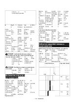 Предварительный просмотр 101 страницы Makita UR100D Instruction Manual