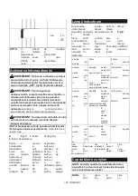 Предварительный просмотр 102 страницы Makita UR100D Instruction Manual