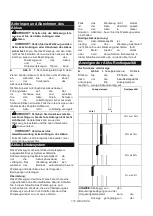 Предварительный просмотр 115 страницы Makita UR100D Instruction Manual