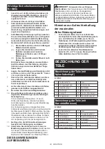 Preview for 33 page of Makita UR100DSAE Instruction Manual