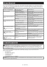 Preview for 39 page of Makita UR100DSAE Instruction Manual