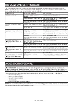 Preview for 50 page of Makita UR100DSAE Instruction Manual