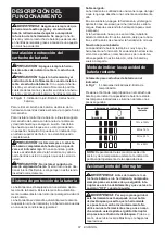 Preview for 67 page of Makita UR100DSAE Instruction Manual