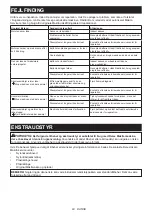 Preview for 93 page of Makita UR100DSAE Instruction Manual