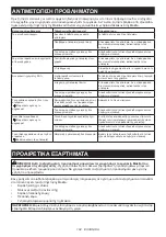 Preview for 104 page of Makita UR100DSAE Instruction Manual