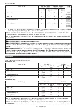 Предварительный просмотр 32 страницы Makita UR101C Instruction Manual