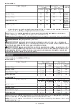 Предварительный просмотр 97 страницы Makita UR101C Instruction Manual