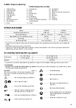 Preview for 63 page of Makita UR140D Instruction Manual