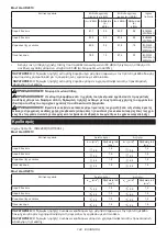 Предварительный просмотр 144 страницы Makita UR201C Instruction Manual