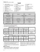 Preview for 16 page of Makita UR2300 Instruction Manual