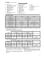 Предварительный просмотр 61 страницы Makita UR2300 Instruction Manual