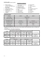 Preview for 72 page of Makita UR2300 Instruction Manual