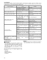 Preview for 92 page of Makita UR2300 Instruction Manual