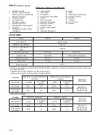 Preview for 136 page of Makita UR2300 Instruction Manual