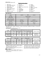 Preview for 157 page of Makita UR2300 Instruction Manual