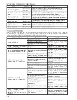 Preview for 176 page of Makita UR2300 Instruction Manual