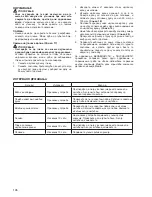 Preview for 196 page of Makita UR2300 Instruction Manual