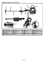 Предварительный просмотр 2 страницы Makita US053D Instruction Manual