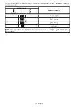 Preview for 13 page of Makita US053D Instruction Manual