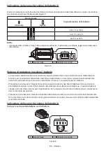 Preview for 84 page of Makita US053D Instruction Manual