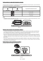 Preview for 120 page of Makita US053D Instruction Manual