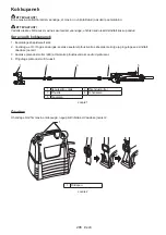 Preview for 298 page of Makita US053D Instruction Manual