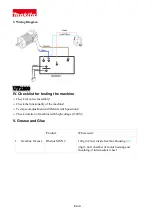 Предварительный просмотр 9 страницы Makita UT 1200 Repair Manual
