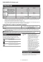 Preview for 31 page of Makita UT001G Instruction Manual