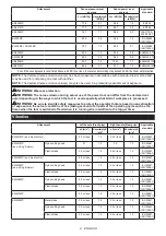 Preview for 9 page of Makita UX01G Instruction Manual