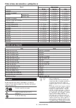 Preview for 19 page of Makita UX01G Instruction Manual