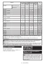 Preview for 22 page of Makita UX01G Instruction Manual