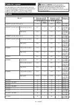 Предварительный просмотр 32 страницы Makita UX01G Instruction Manual